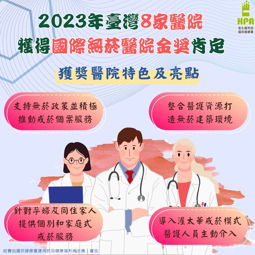 2023年臺灣8家醫院獲得國際無菸醫院金獎肯定 囊括全球獎項6成以上