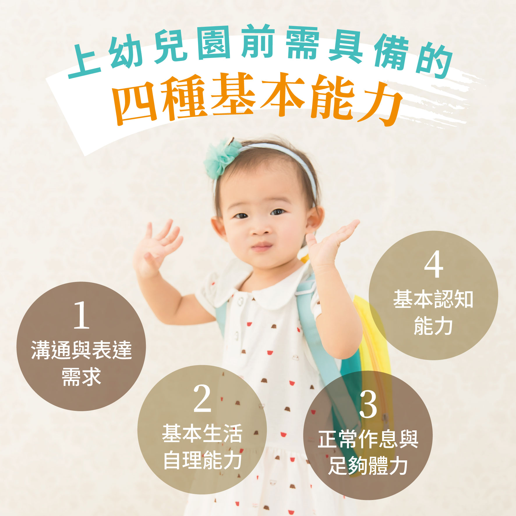 幼兒3歲 （第4週）上幼兒園前須具備的四種基本能力
