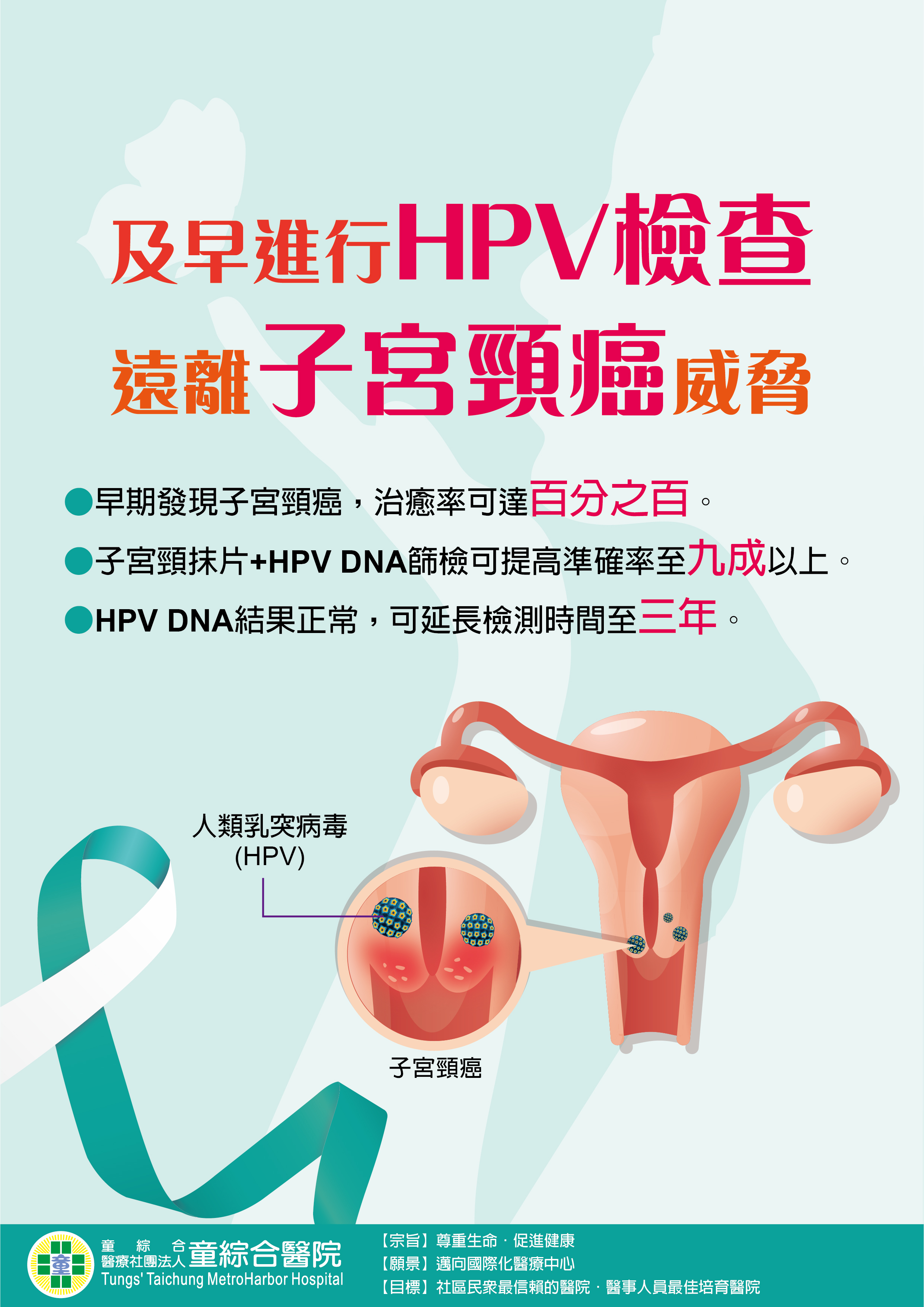 及早進行HPV檢查遠離子宮頸癌威脅