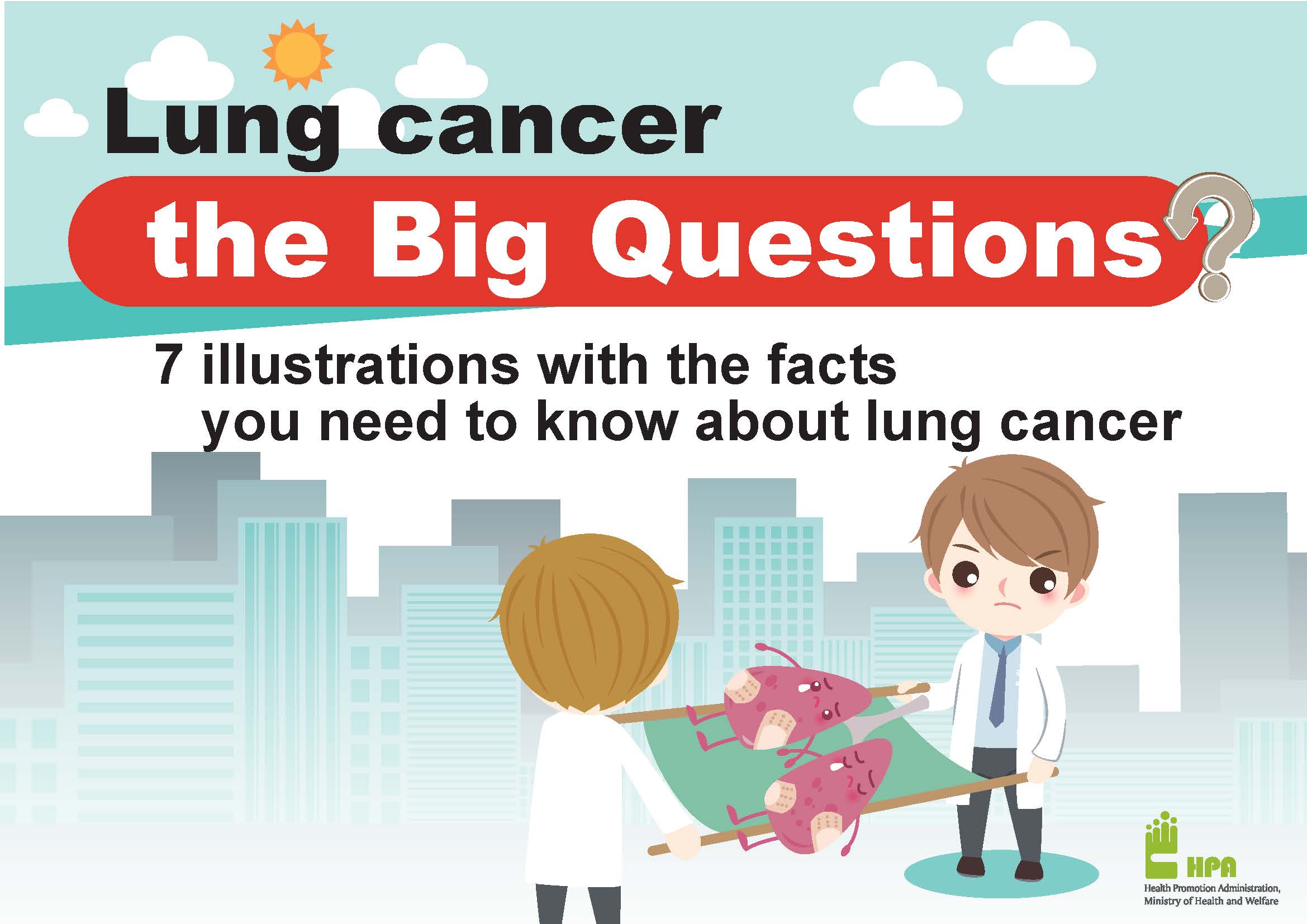 Lung cance- the Big Questions?文章照片
