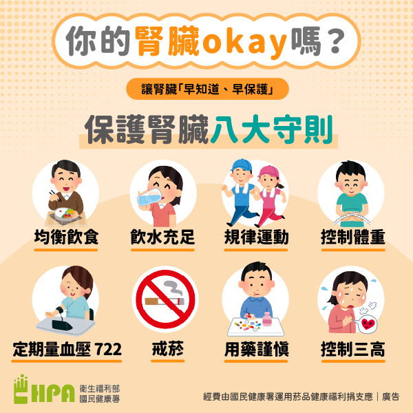 你的腎臟okay嗎?