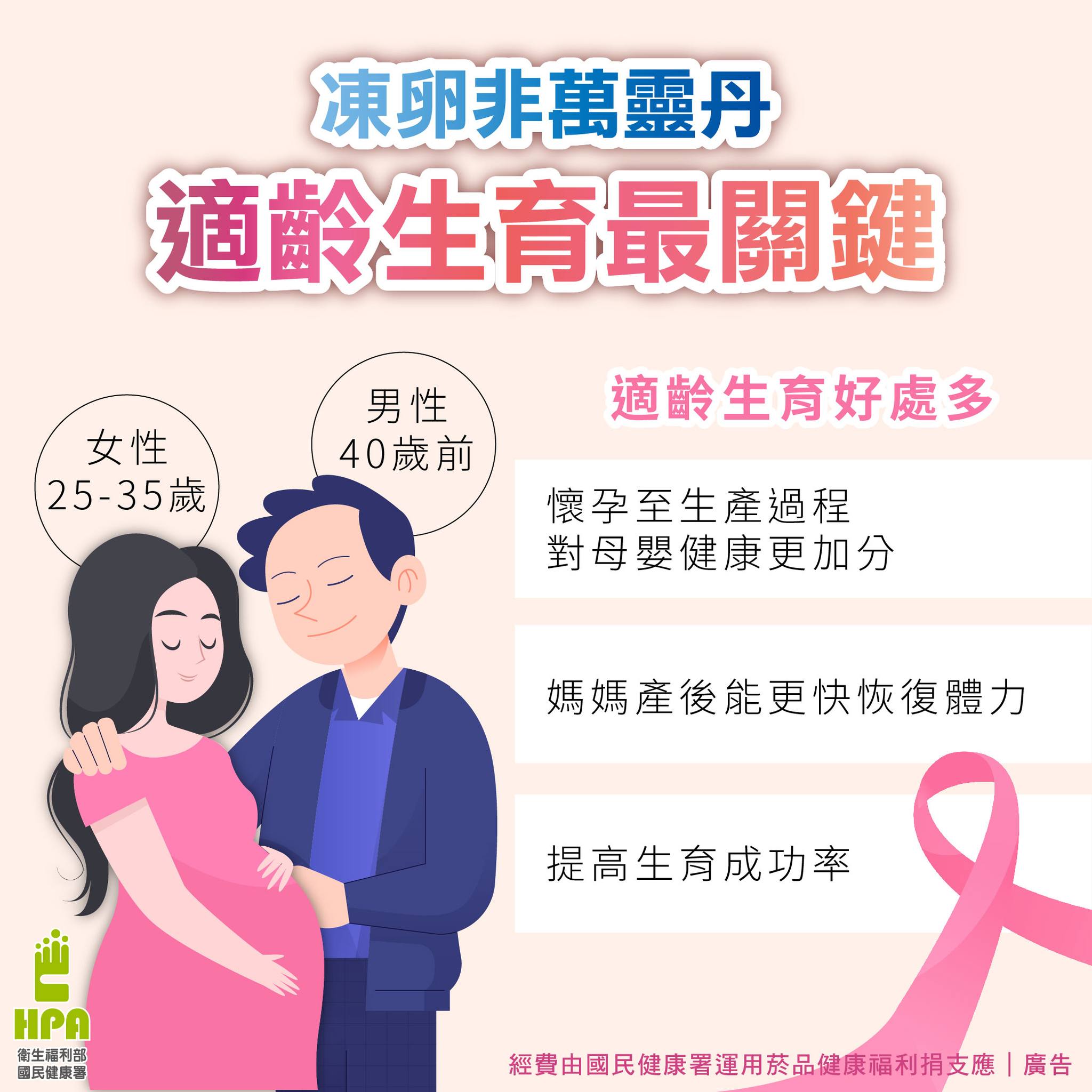 凍卵非萬靈丹　適齡生育最關鍵