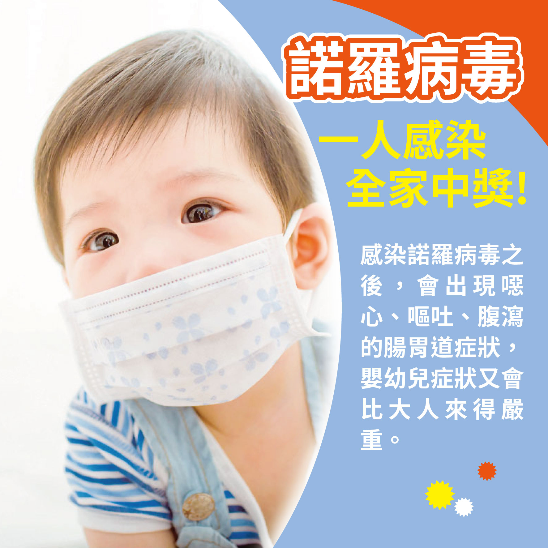 幼兒2歲（第24週）諾羅病毒 一人感染 全家中獎！