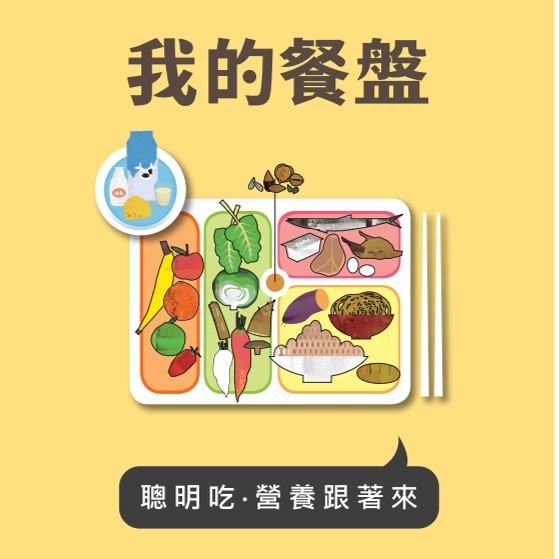 外食族容易出現的問題和解決方法