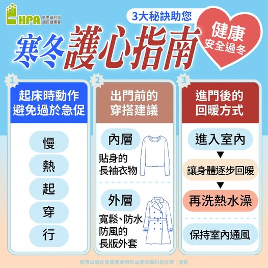 寒冬護心指南：3大秘訣助您健康安全過冬