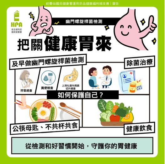 幽門螺旋桿菌檢測 把關健康「胃」來