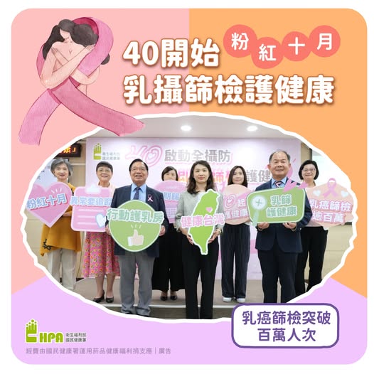 粉紅十月！乳癌篩檢突破百萬人次 40開始乳攝篩檢護健康