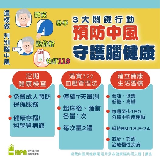 3大關鍵行動 預防中風 守護腦健康