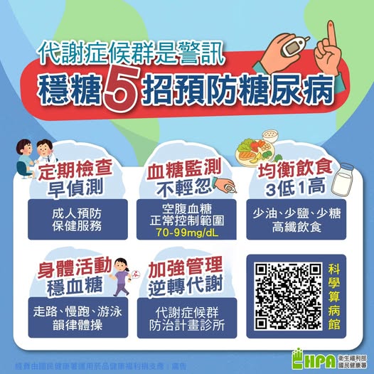 代謝症候群是警訊　穩糖5招預防糖尿病