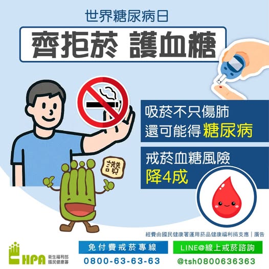 世界糖尿病日 齊拒菸護血糖
