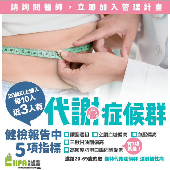 代謝症候群防治計畫宣導圖卡