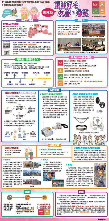 【成果海報】雲林縣政府社會處-銀齡好宅友善˙尊嚴