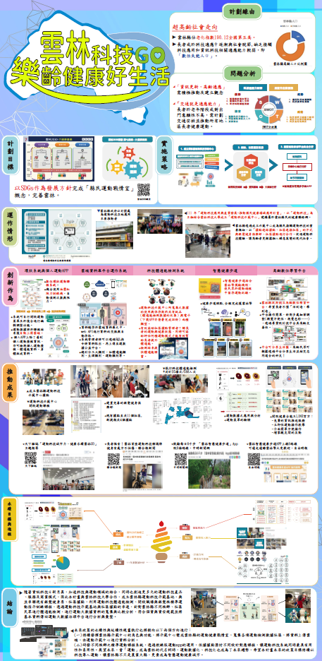 【成果海報】雲林縣政府計畫處-雲林科技GO健康好生活