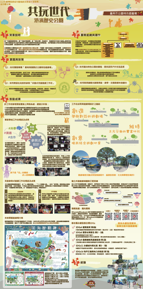 【成果海報】臺南市政府工務局-共玩世代-臺南市港濱歷史公園特色遊戲場