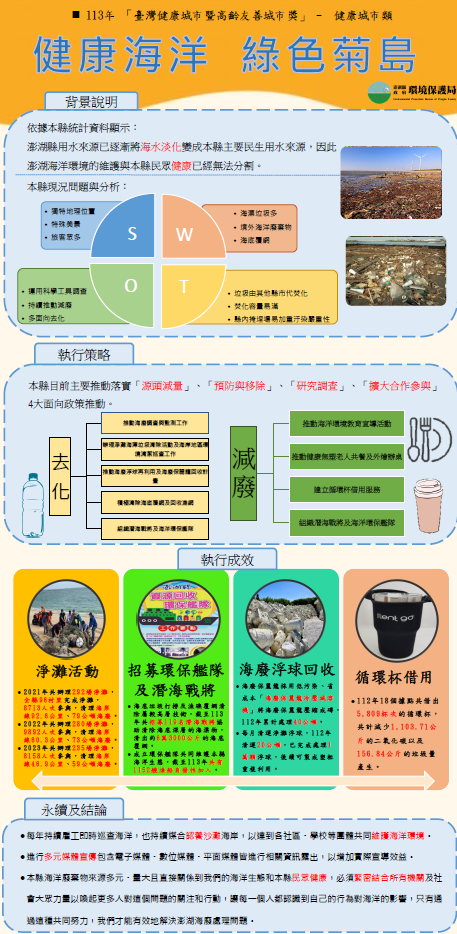 【成果海報】澎湖縣政府環境保護局-健康海洋 綠色菊島