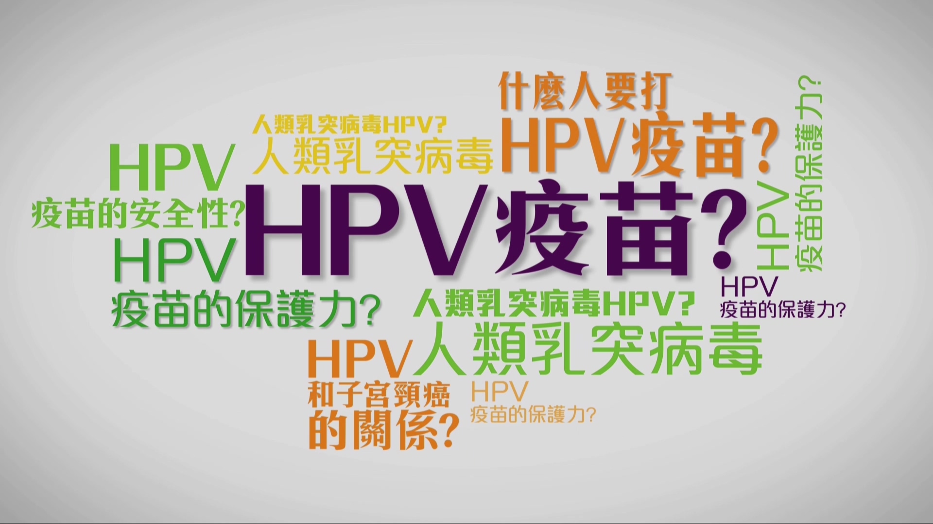 HPV疫苗論壇 愛你不癌你
