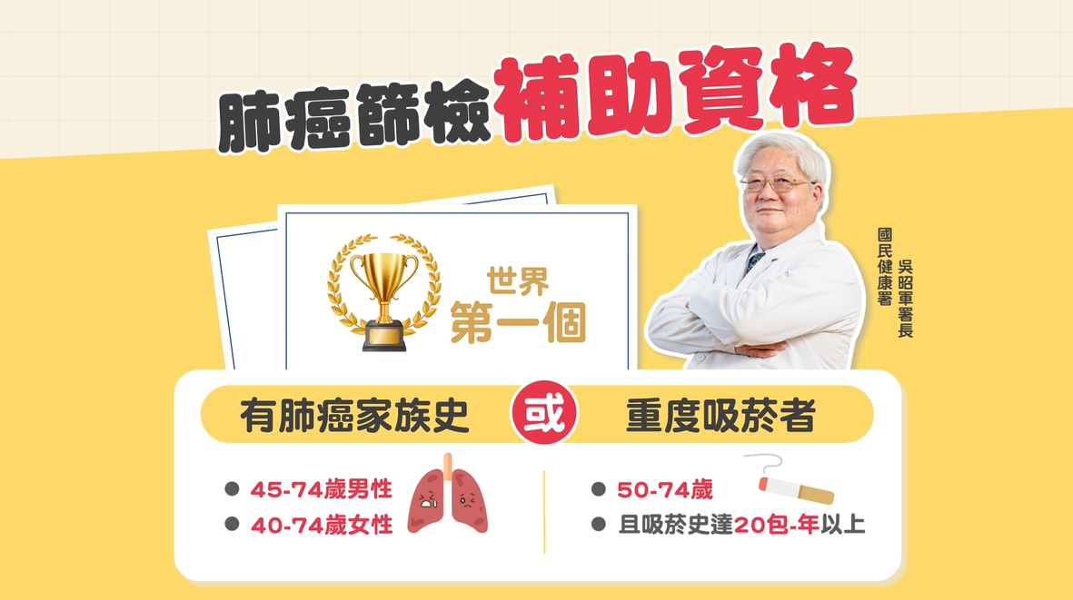 「肺癌篩檢4000元全額補助」2分鐘宣導影片(臺語)