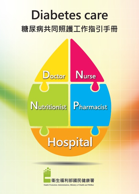 圖片-糖尿病共同照護工作指引手冊